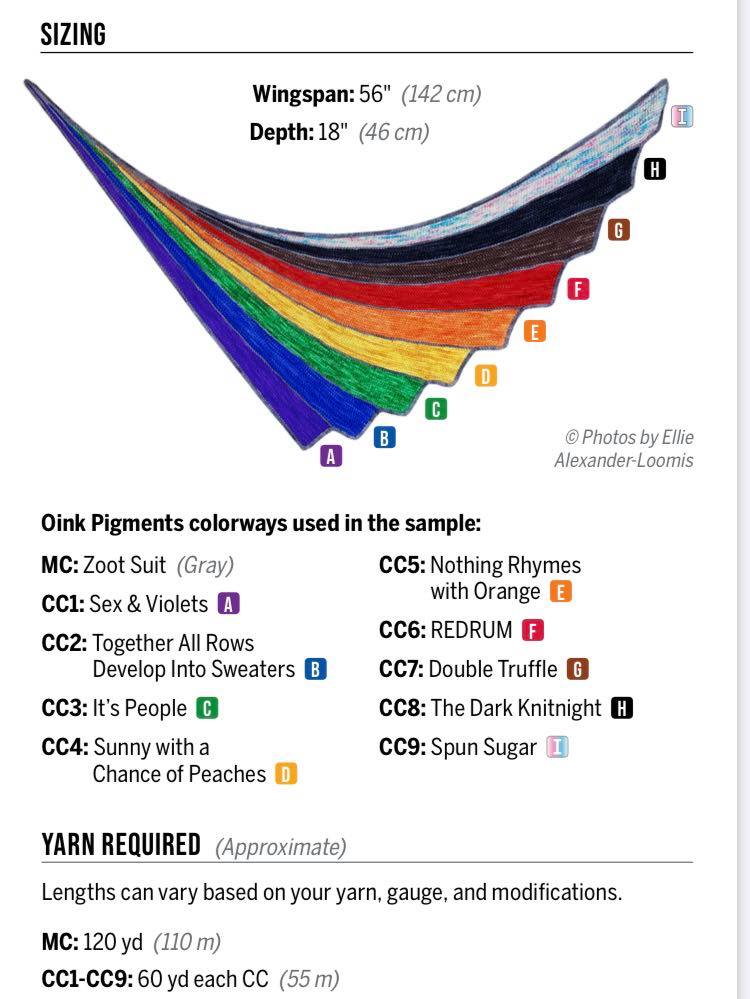 More than the Month Kit
